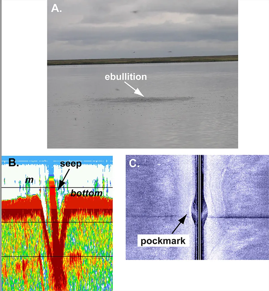 Gambar multi-panel menunjukkan gelembung metana, profil seismik, dan citra side-scan sonar berupa fitur <i>pockmark</i> di dasar danau