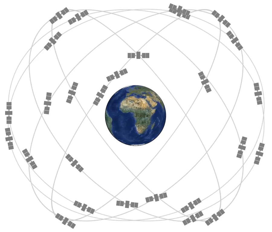 Sistem Positioning dalam Survei Laut: Dari Satelit GPS hingga Transponder Dasar Laut